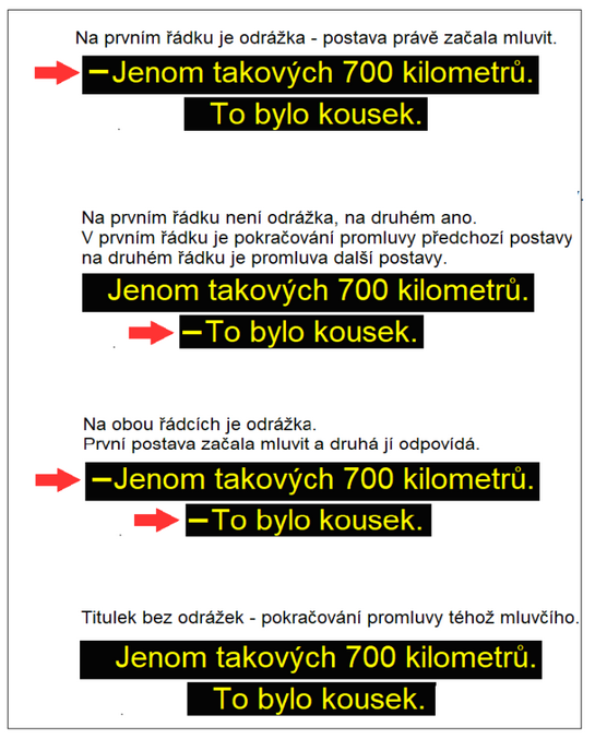 rozlišování mluvčích
